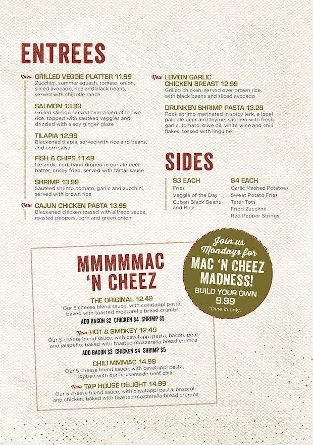 Tap House Grill - Des Plaines, IL menu_pic