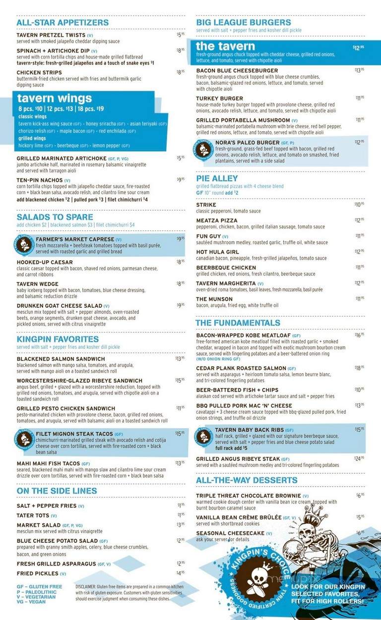 Tavern+Bowl - Escondido, CA menu_pic