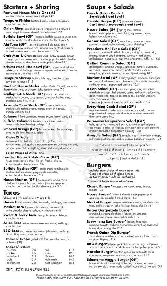 Market Street Bar & Grill - Scranton, PA