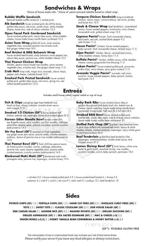 Market Street Bar & Grill - Scranton, PA