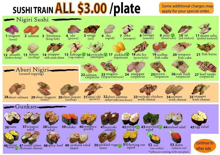 Yuzu Kaiten Sushi - Davie, FL menu_pic