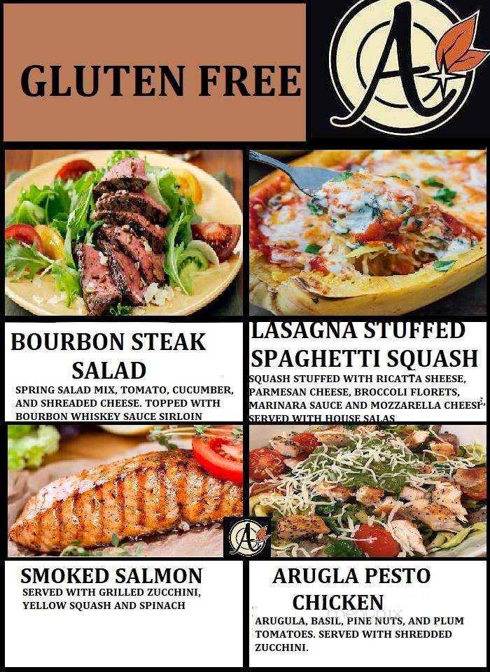 Alona's Cafe - Bristol, TN menu_pic