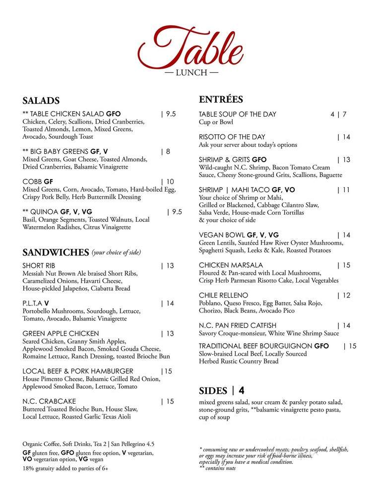 Mebane Downtown Table - Mebane, NC menu_pic