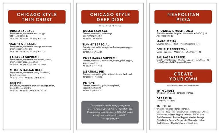 Labriola Ristorante and Cafe - Chicago, IL menu_pic