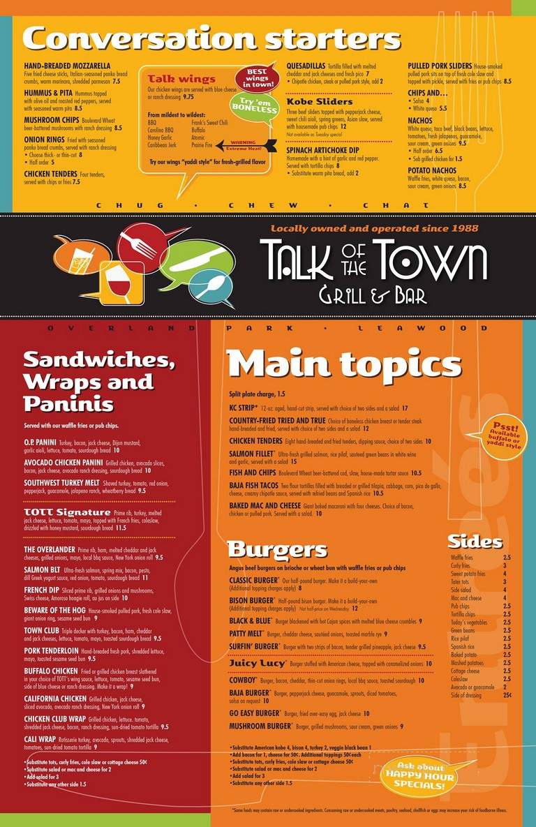 Talk of the Town Grill & Bar - Overland Park, KS menu_pic