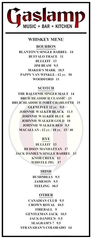 The Gaslamp Restaurant and Bar - Long Beach, CA menu_pic