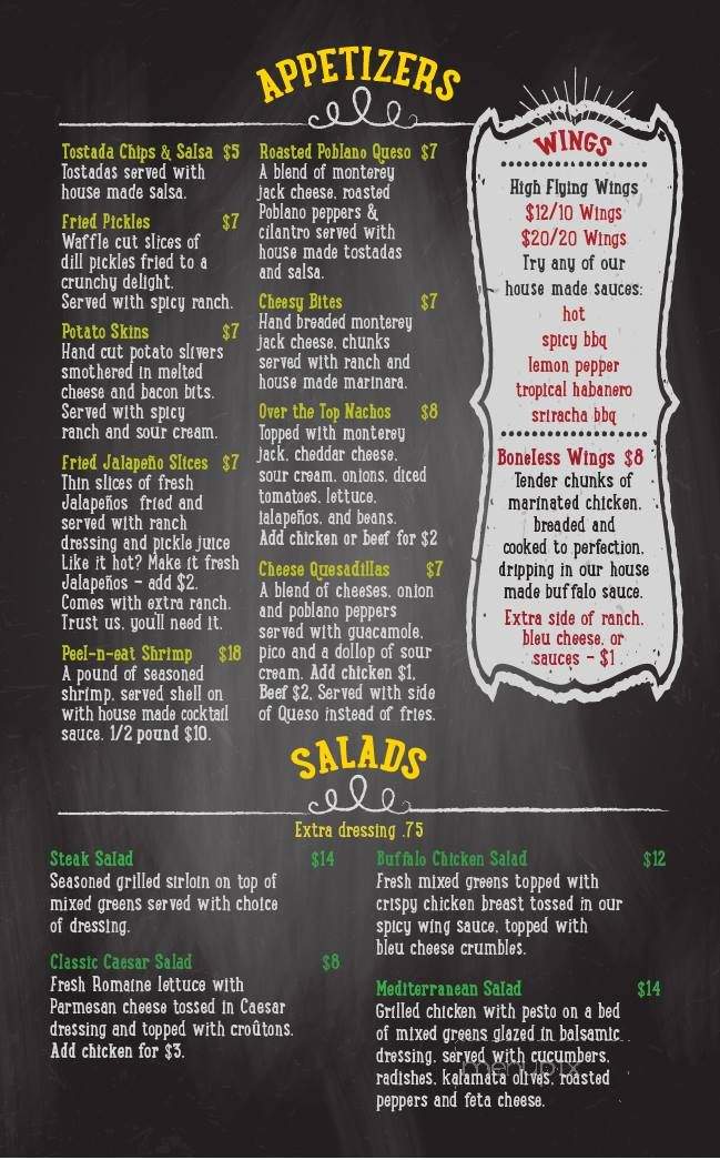 Bottoms Up Bar and Grill - Odessa, TX menu_pic