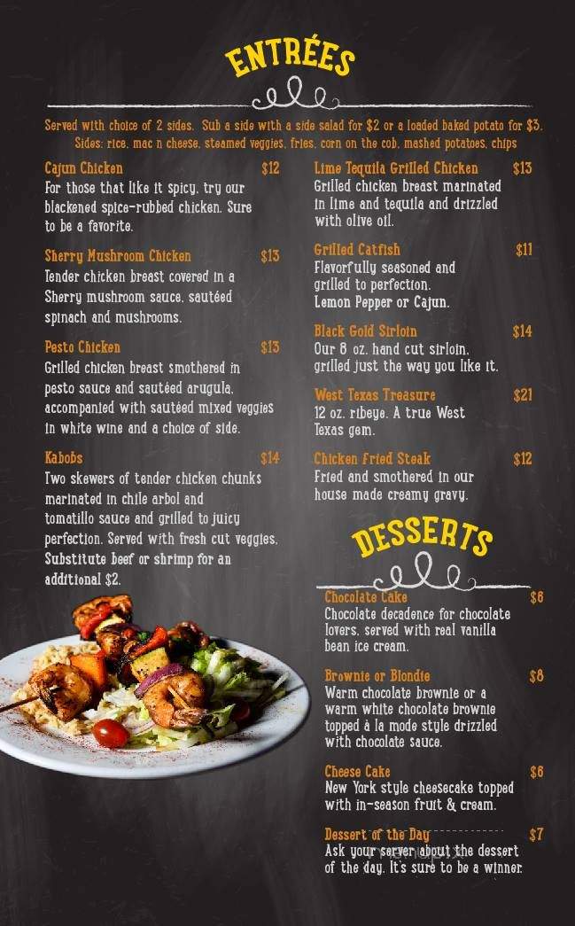Bottoms Up Bar and Grill - Odessa, TX menu_pic