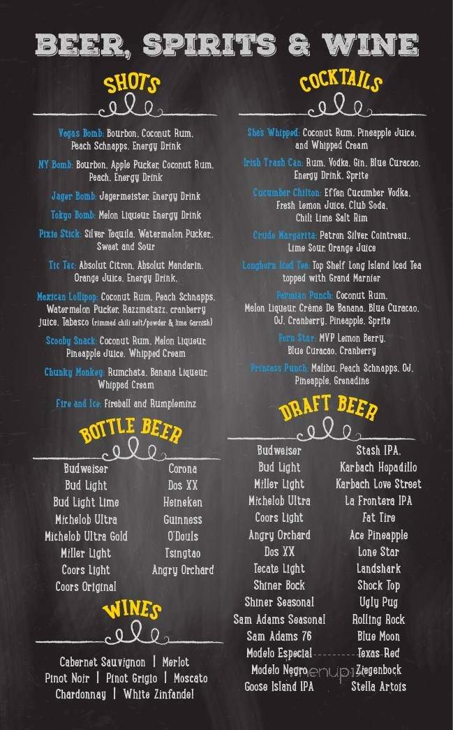 Bottoms Up Bar and Grill - Odessa, TX menu_pic