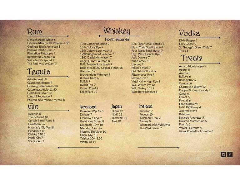Spirits Tavern - Dahlonega, GA menu_pic
