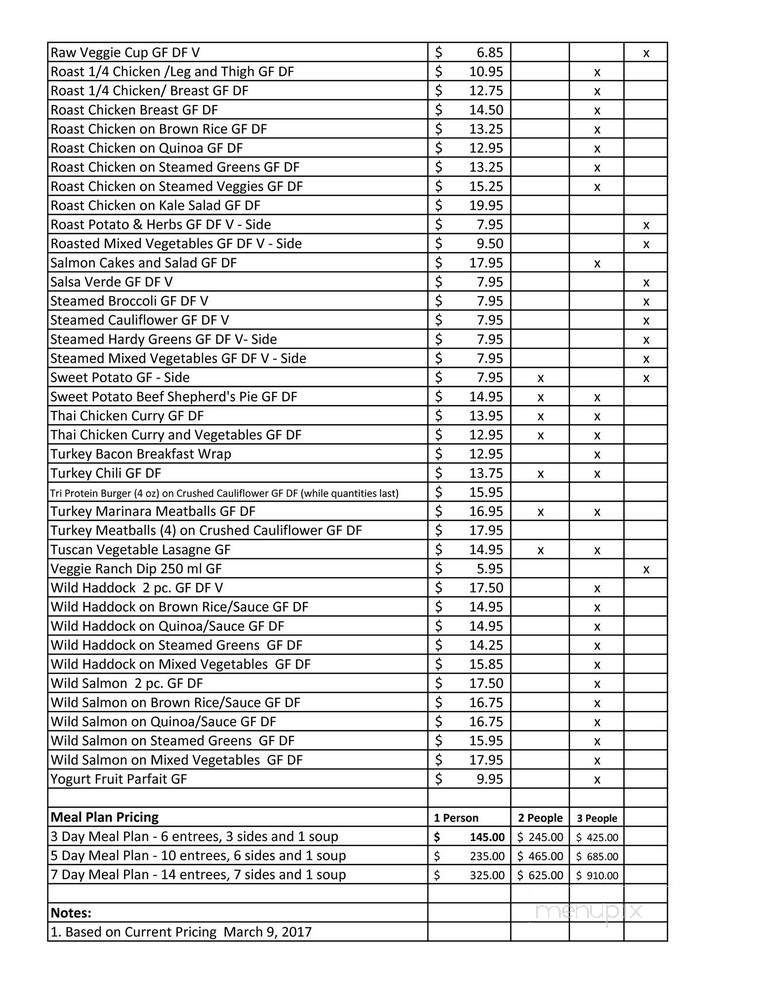 Healthy Chef Delivery - Calgary, AB menu_pic