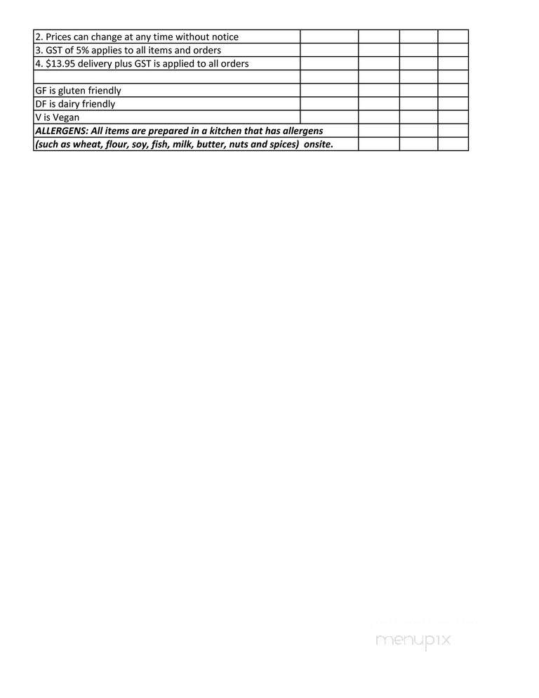 Healthy Chef Delivery - Calgary, AB menu_pic