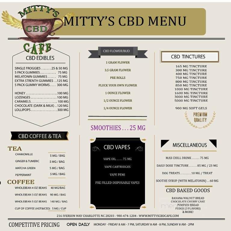 Mitty's CBD Cafe - Charlotte, NC
