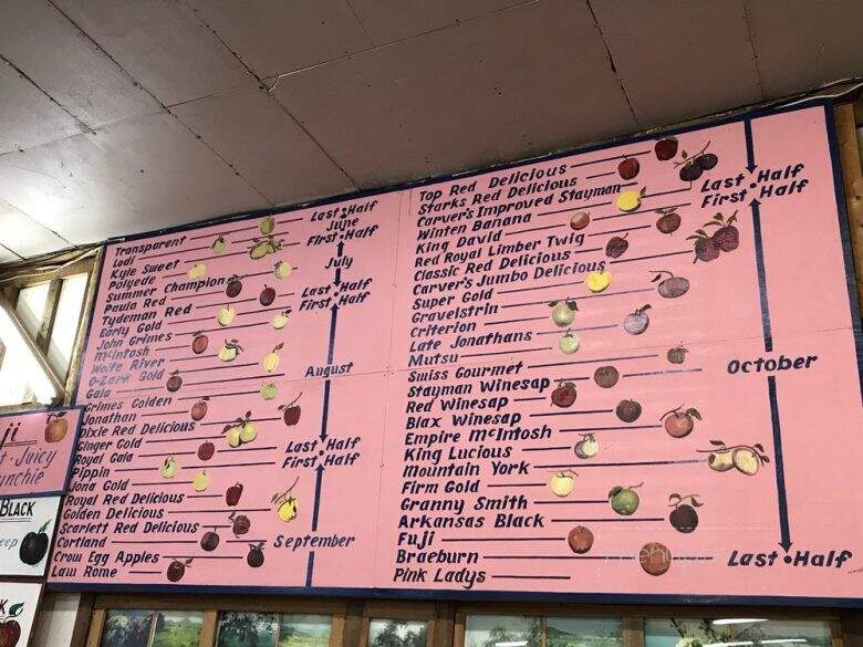 Carver Applehouse Restaurant - Cosby, TN menu_pic