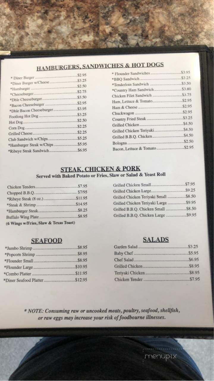 menu_pic