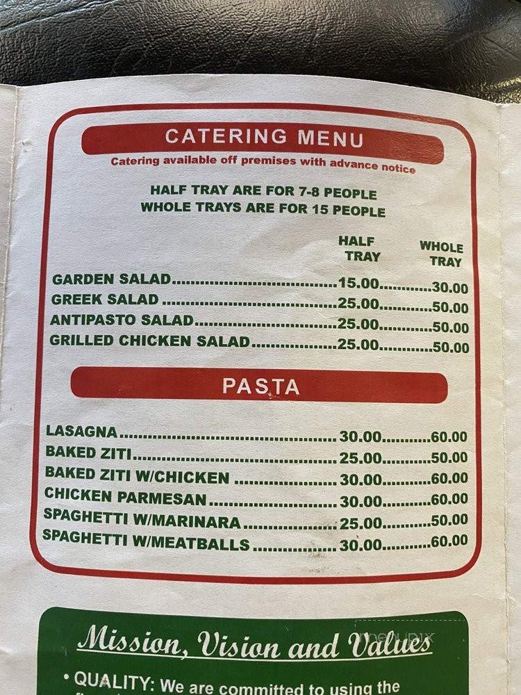 Mig's Of 96 - Ninety Six, SC menu_pic