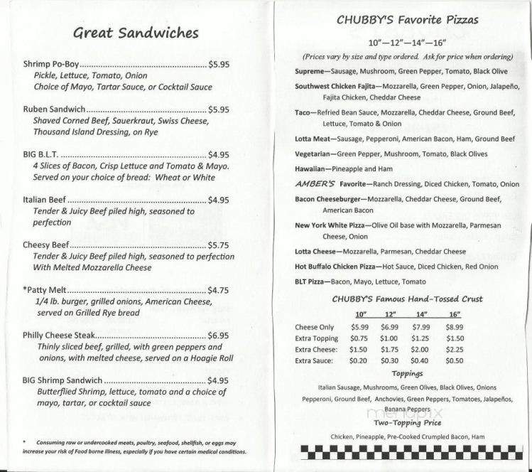 Chubby's Pizza Ribs & More - Lillian, AL menu_pic