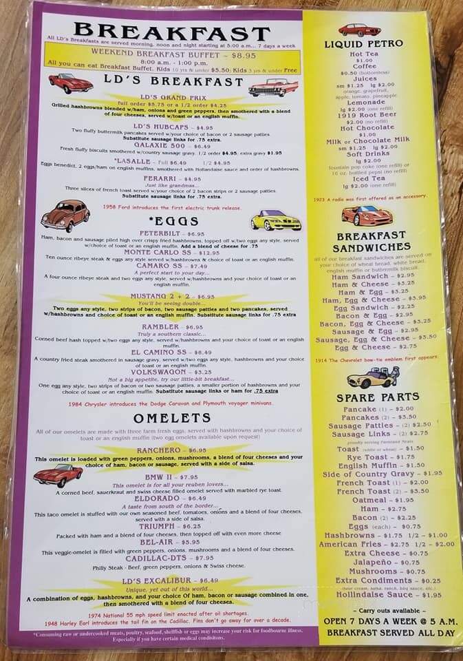 L D's Filling Station Bar - Mason City, IA menu_pic