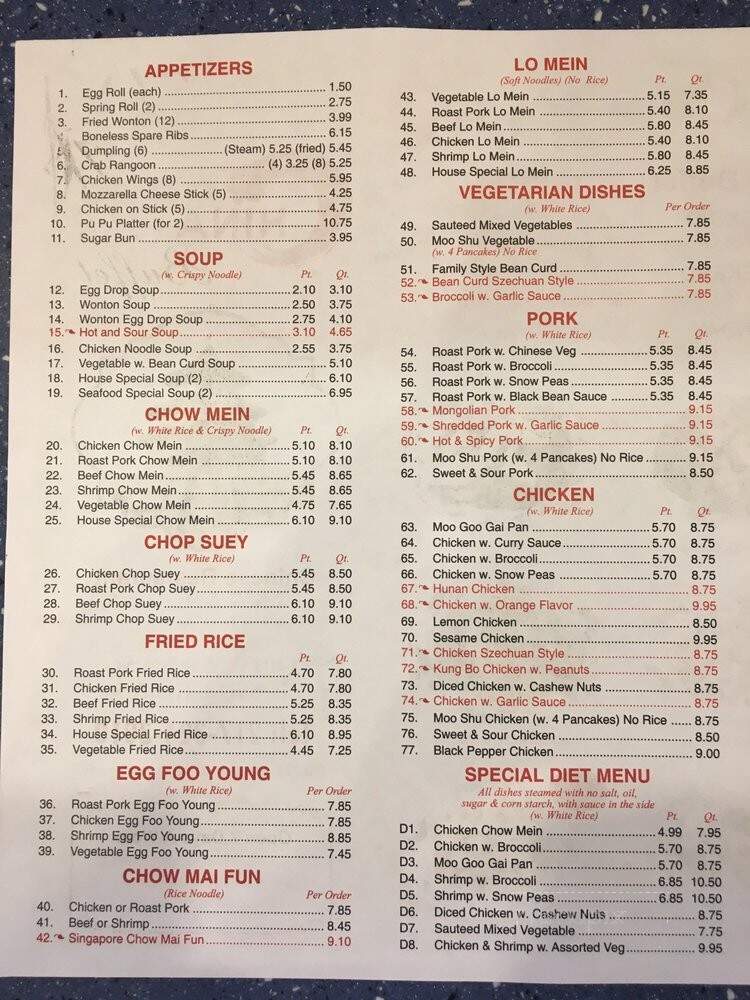 Chinatown - Litchfield, IL menu_pic