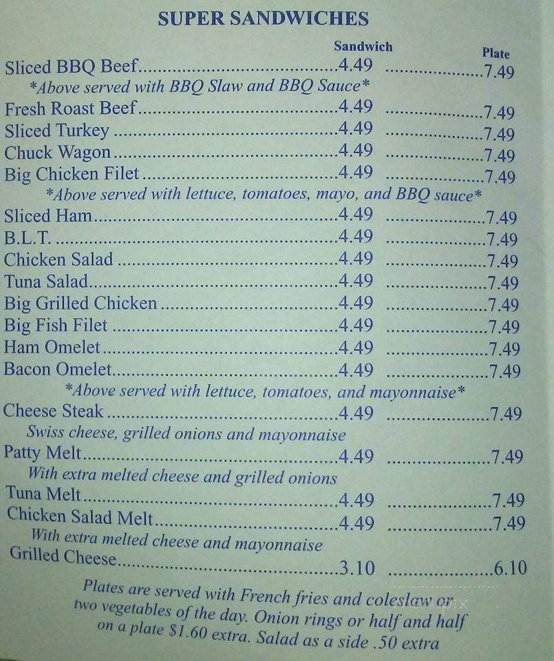 Palmetto Restaurant - Inman, SC menu_pic