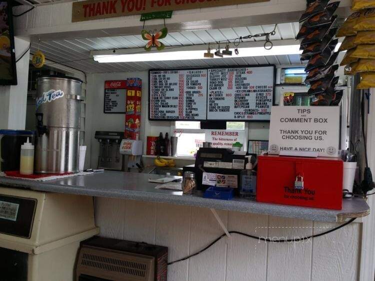 Roadside Grill - Hickory, NC menu_pic