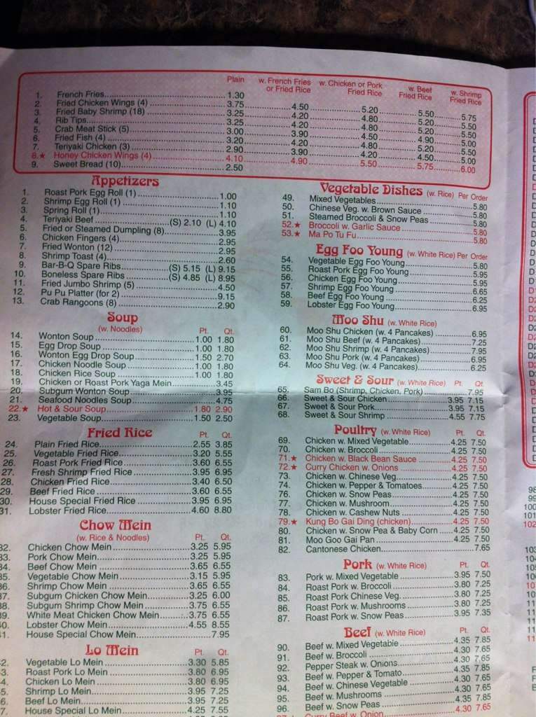 Jin Jin - Pageland, SC menu_pic