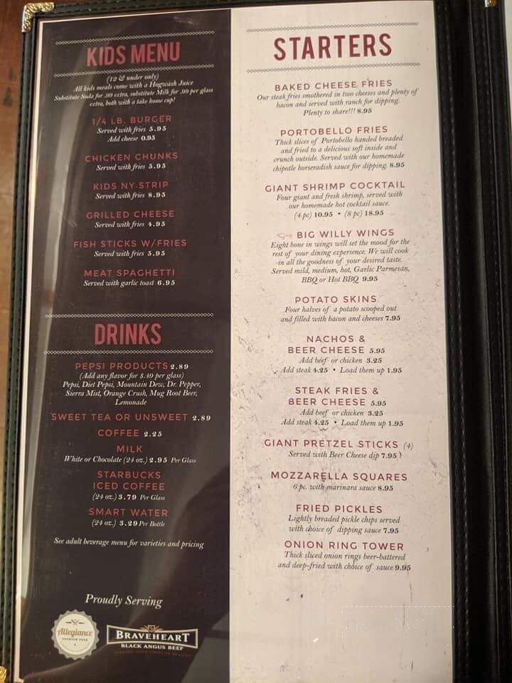 Big Willy's Townhouse - Terre Haute, IN menu_pic