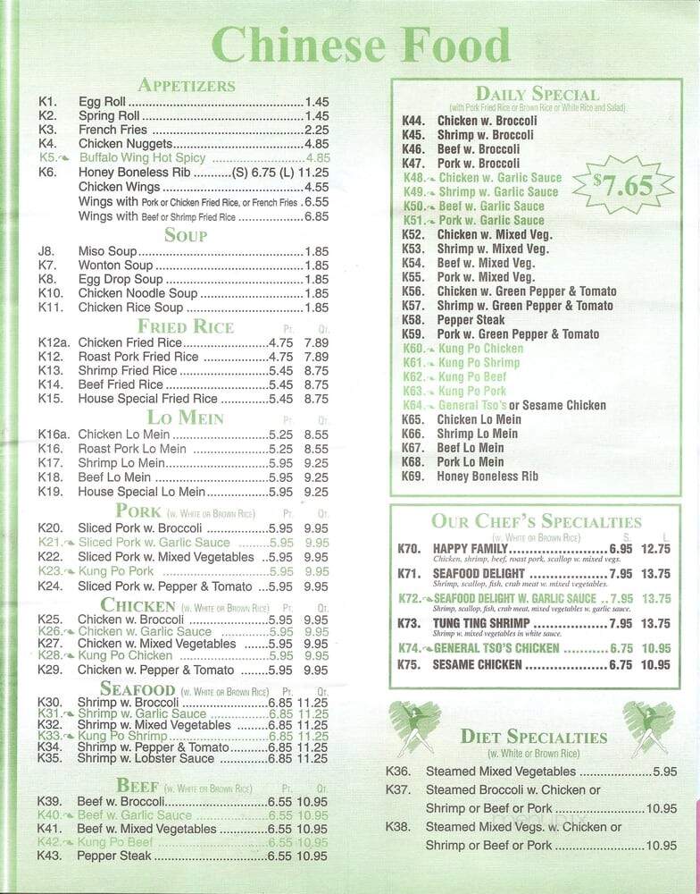 Fresh Tortilla & Japanese - Bronx, NY menu_pic