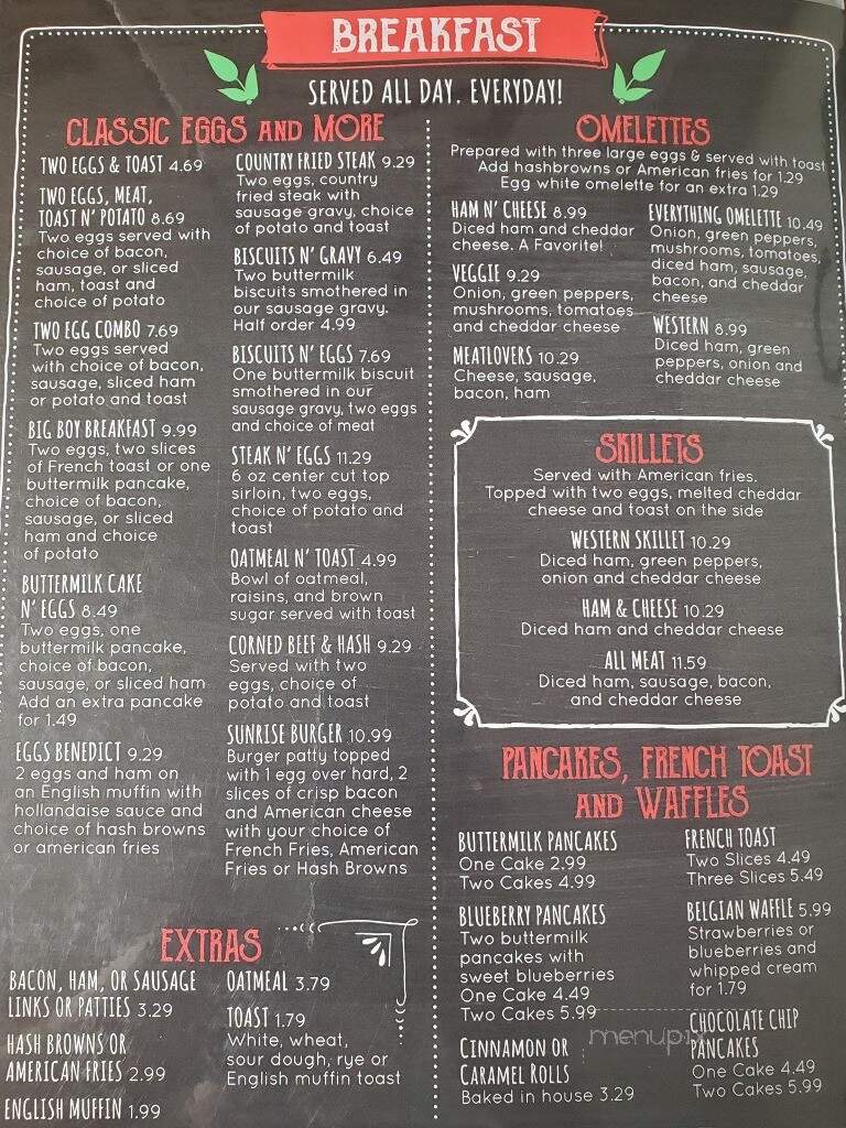 Coffee Pot - Alexandria, MN menu_pic
