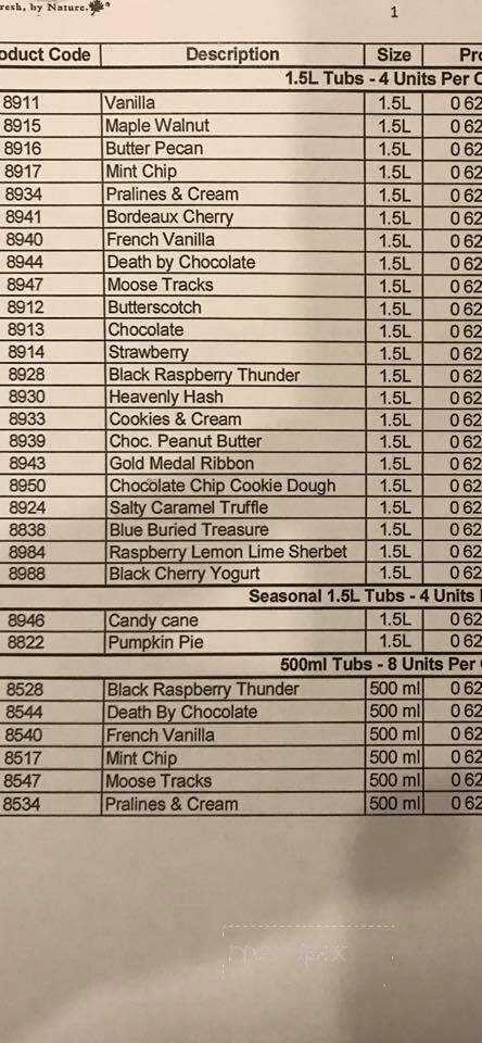 The Ranch - Havelock, ON menu_pic