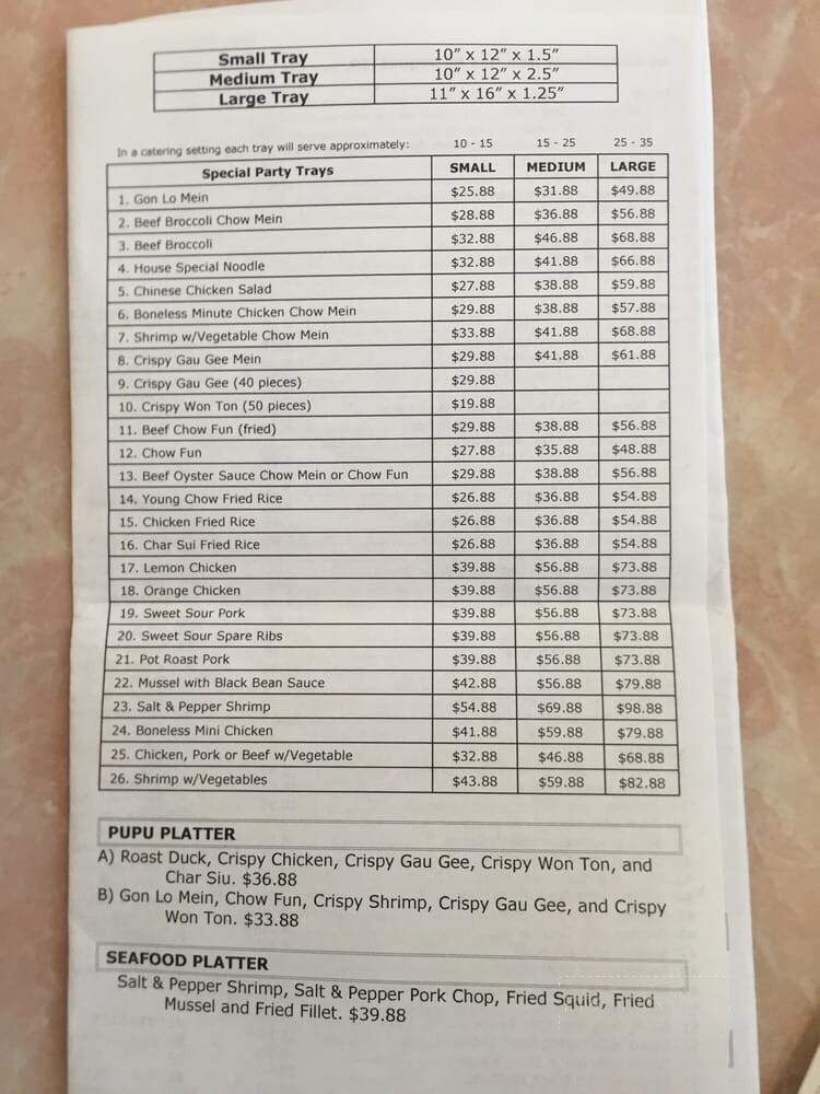 Golden City Restaurant - Honolulu, HI menu_pic