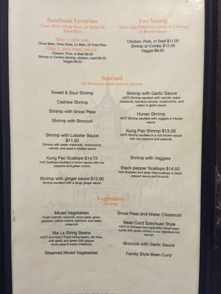 Szechuan Chinese Restaurant - Bartlesville, OK menu_pic