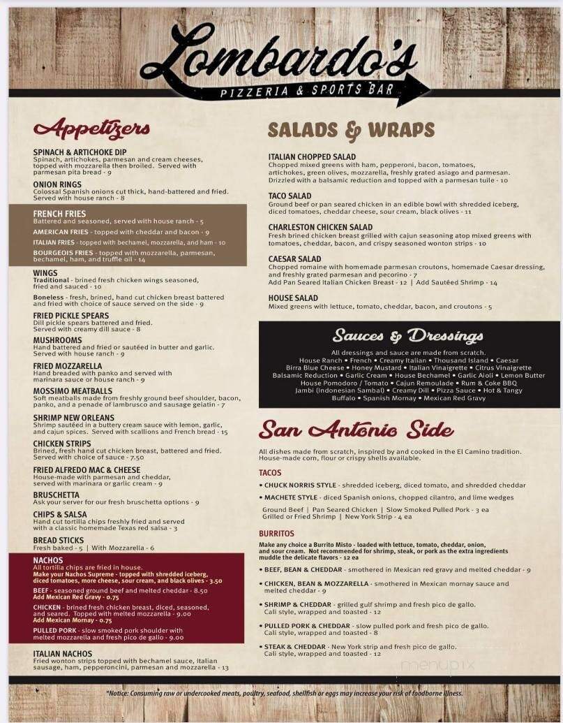 Lombardo's Pizzeria & Sports Bar - Muskegon, MI menu_pic