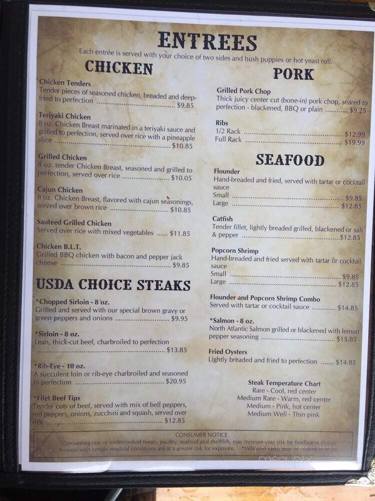 Cowboy Restaurant - Elkin, NC menu_pic
