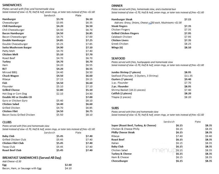 Carolina Grill Of Easley - Easley, SC menu_pic