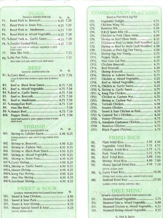 Chopsticks - Greenville, SC menu_pic