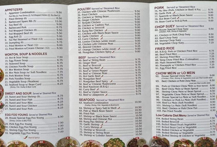 Nim Chan's Kitchen - San Pedro, CA menu_pic