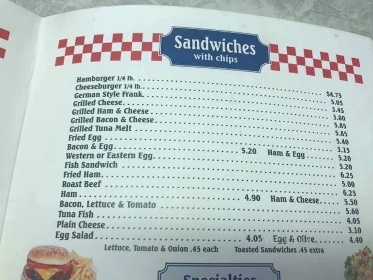Lloyd's Of Lowville - Lowville, NY menu_pic
