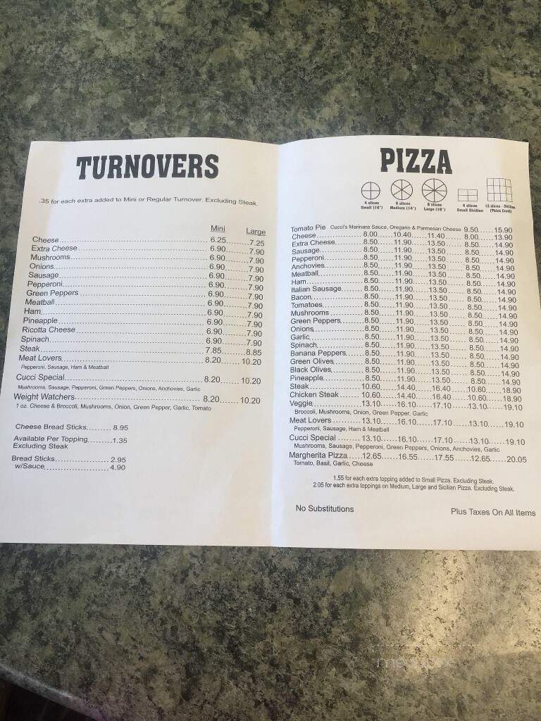 Luca's Pizza - Covington, VA menu_pic