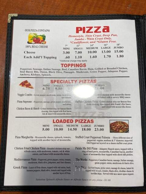 Ken's Pizza - Prague, OK menu_pic
