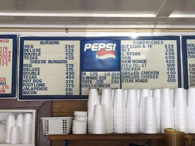 J J's - Cherokee, AL menu_pic