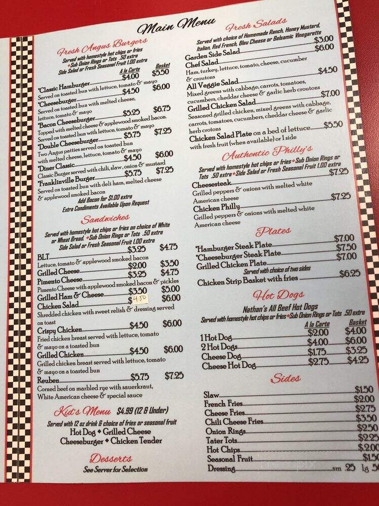 Franklinville Diner - Franklinville, NC menu_pic