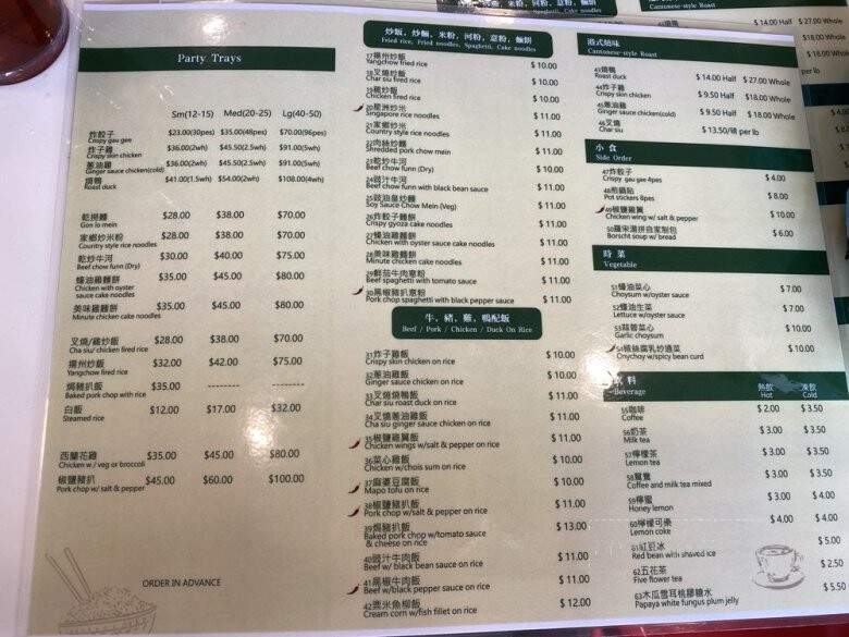 Sandy's Cafe - Honolulu, HI menu_pic