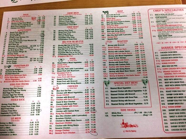China clearance inn menu