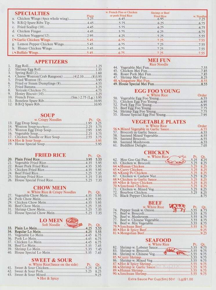 # 1 China - Cairo, GA menu_pic