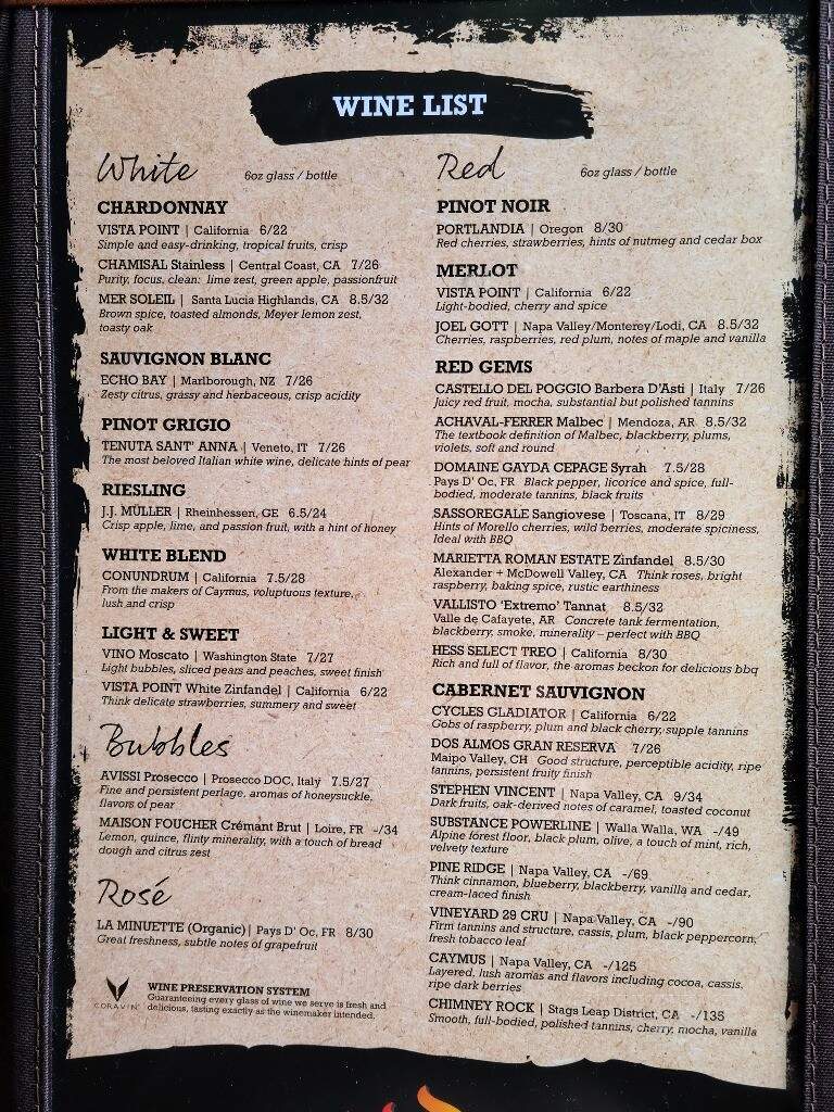 Neighbors Bbq & Smoke House - Avon, MN menu_pic