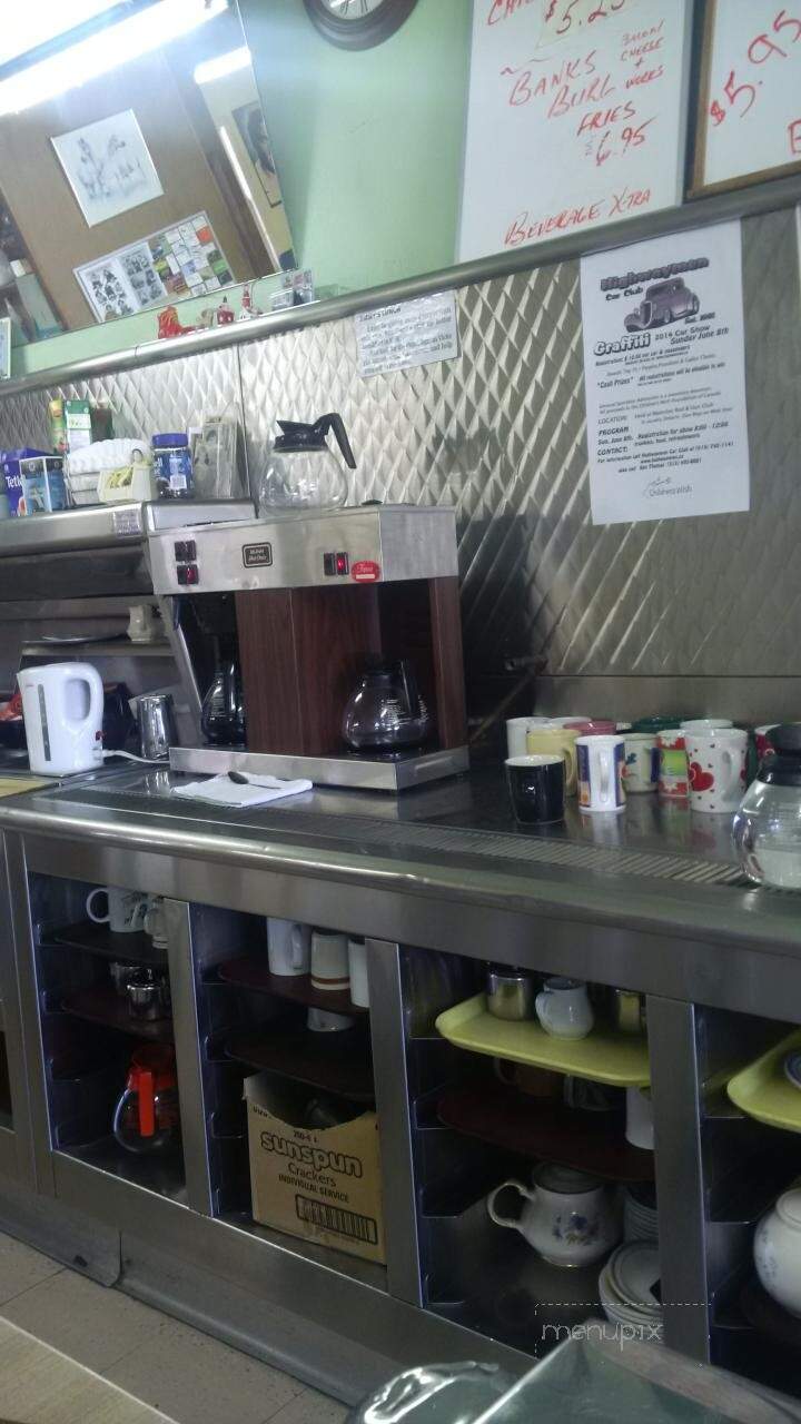 Jimmy's Lunch - Kitchener, ON menu_pic