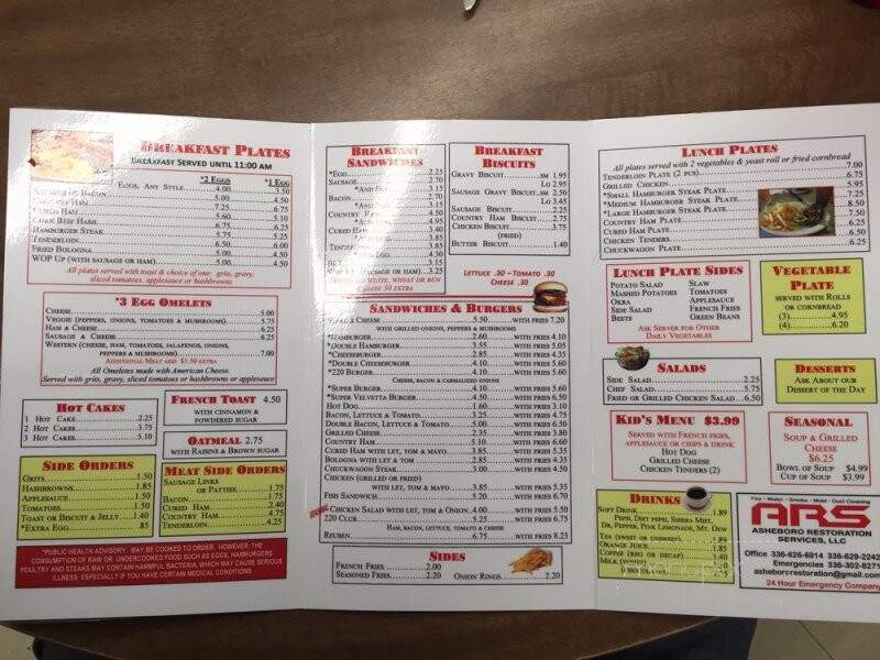 220 Grill - Asheboro, NC menu_pic