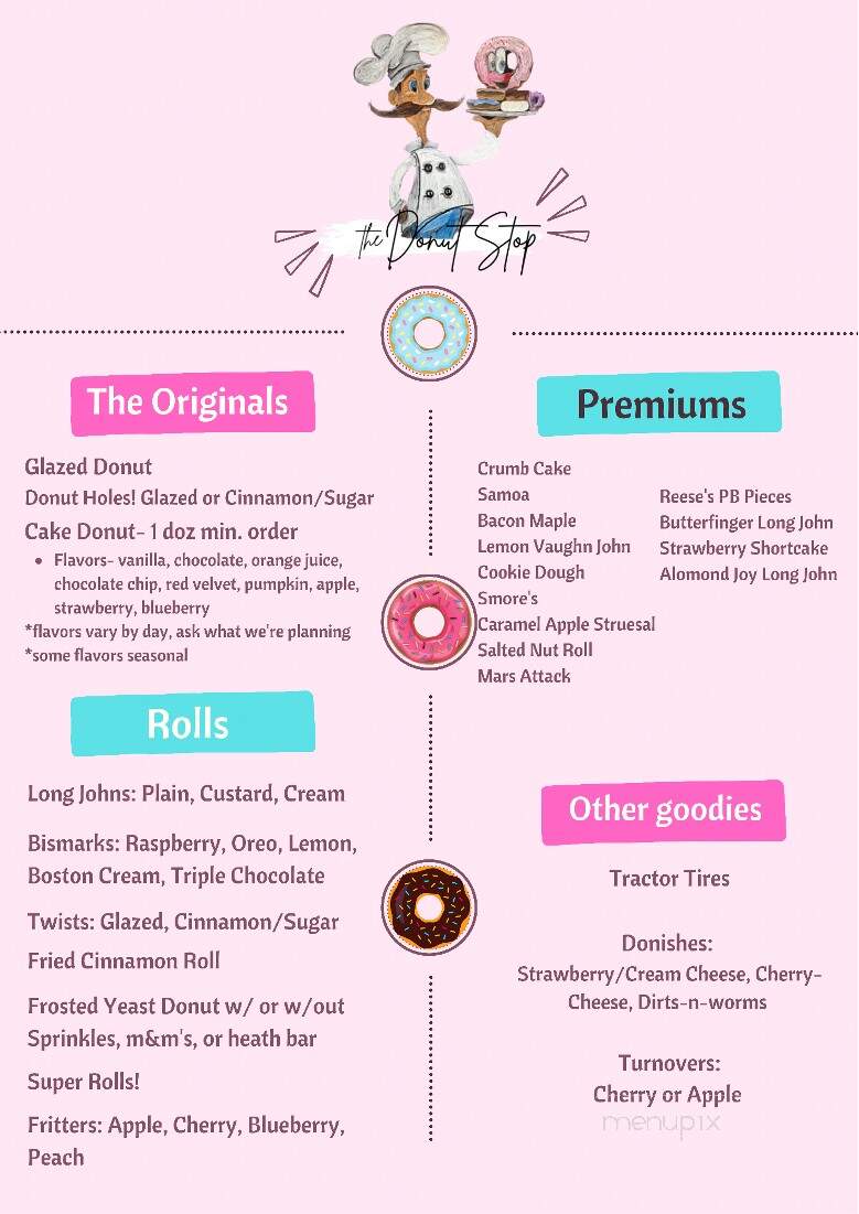 Donut Stop - Shenandoah, IA menu_pic