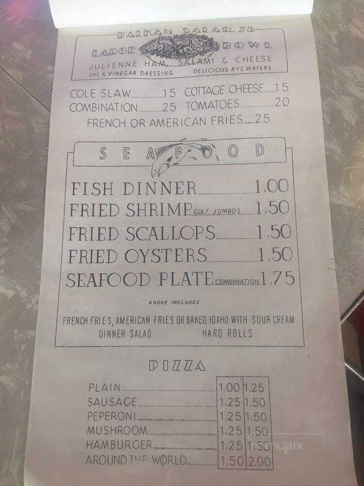 Working Man's Friend - Indianapolis, IN menu_pic